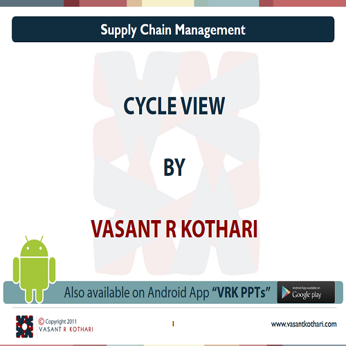 02CycleView